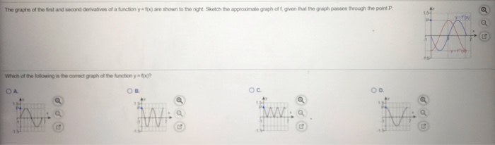 Solved The graphs of the first and second derivatives of a | Chegg.com
