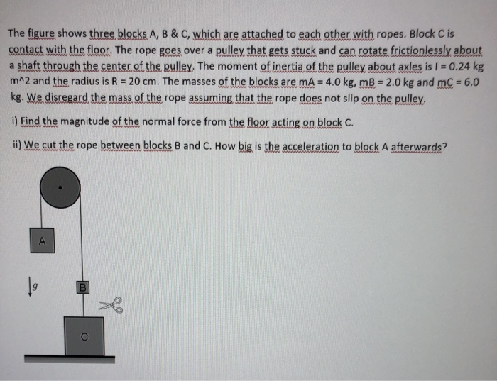 Solved The Figure Shows Three Blocks A, B & C, Which Are | Chegg.com