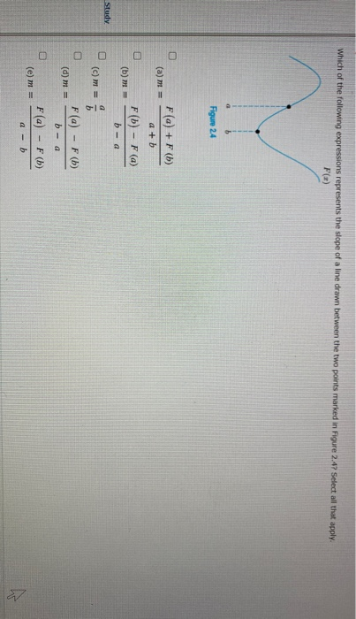 Solved The graph of a function is given in Figure 3.4. If is | Chegg.com