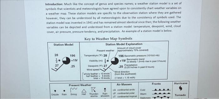 Solved Part 2: Create an accurate station model from the | Chegg.com