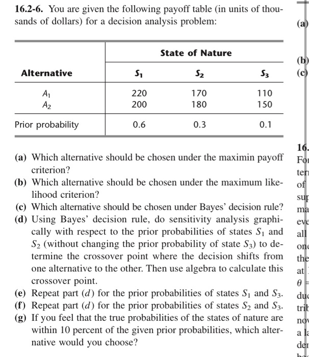 Solved 16.2-6. You are given the following payoff table (in | Chegg.com