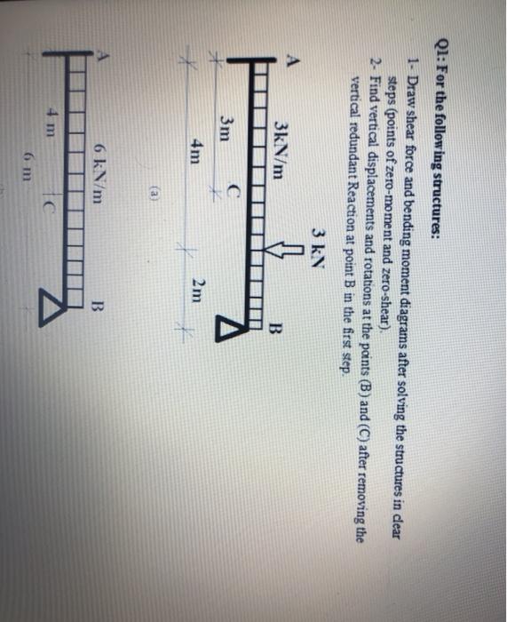 Solved Q1: For The Following Structures: 1- Draw Shear Force | Chegg.com