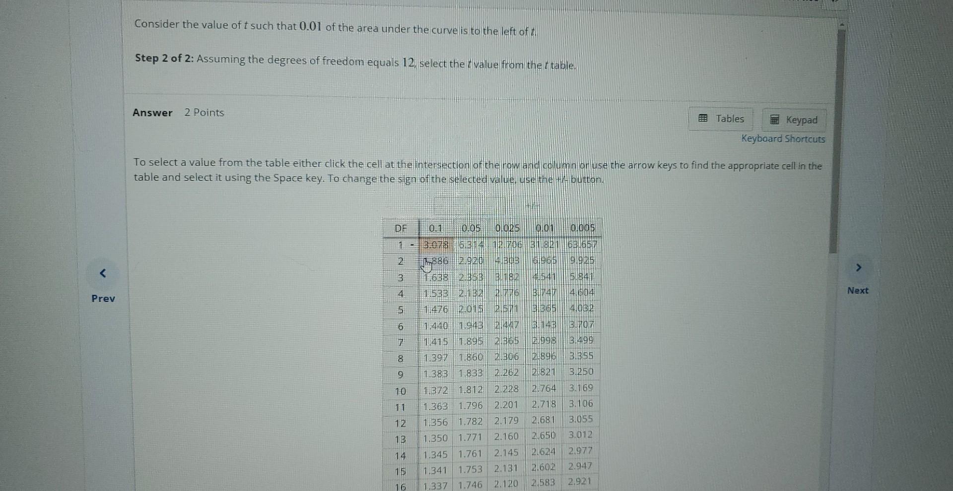 Solved Consider the value of t such that 0.01 of the area | Chegg.com