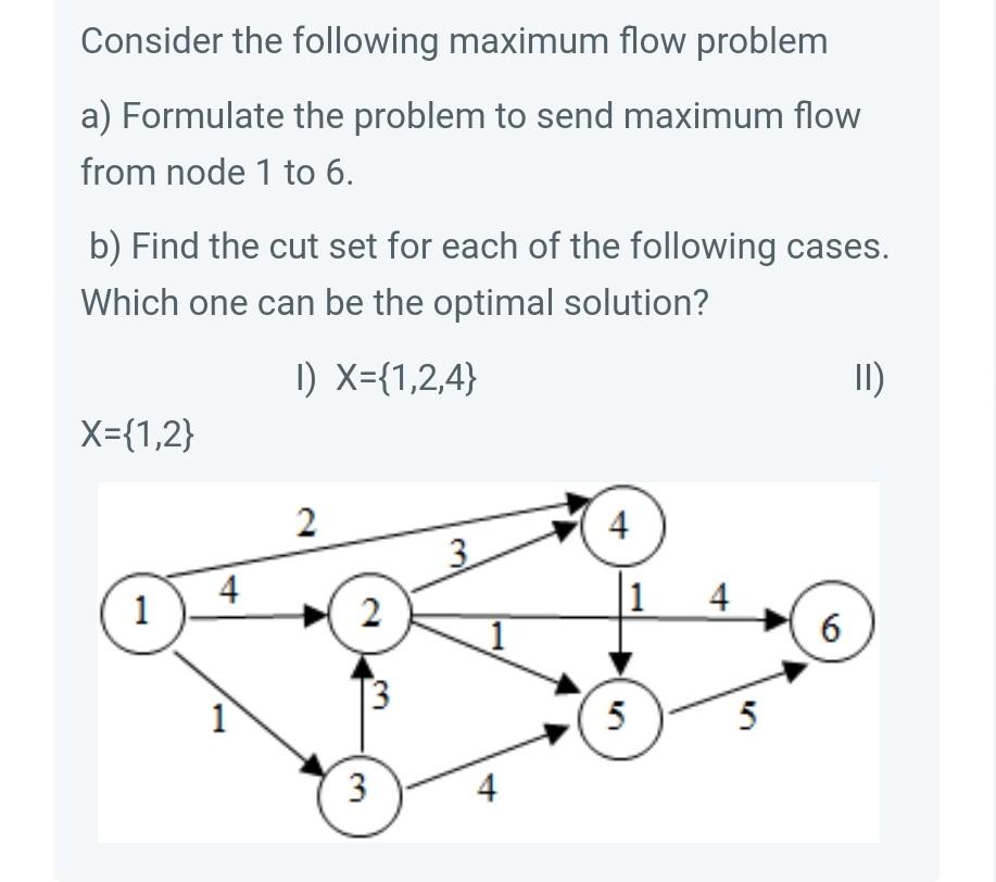 Solved Consider the following maximum flow problem a) | Chegg.com