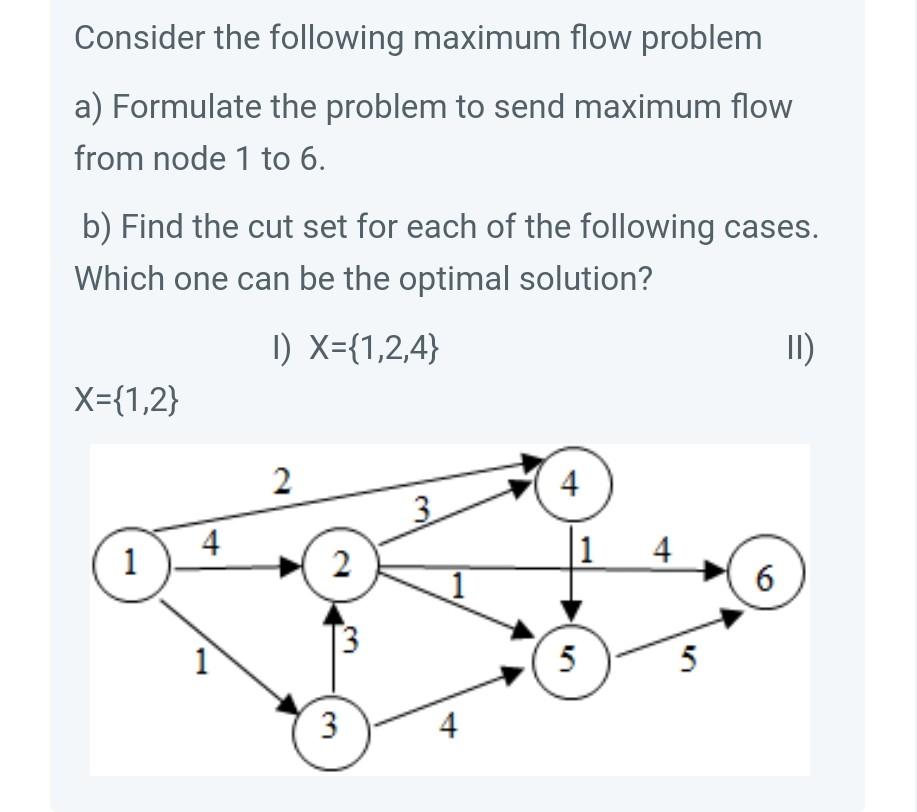 Solved Consider The Following Maximum Flow Problem A) | Chegg.com