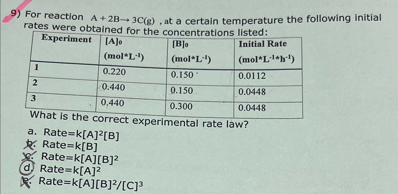Solved For reaction A+2B→3C(g), ﻿at a certain temperature | Chegg.com