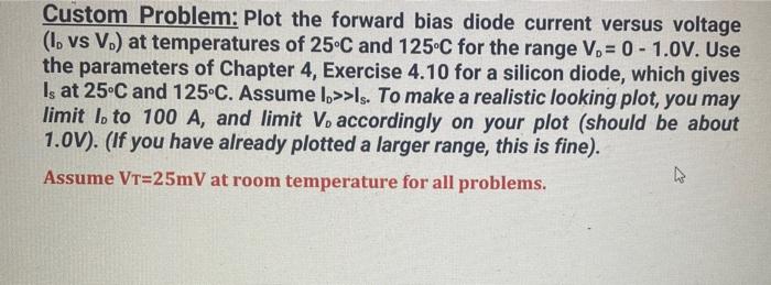 Solved Custom Problem: Plot the forward bias diode current | Chegg.com