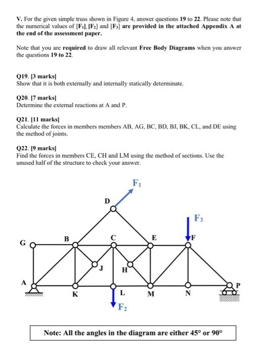 Solved V. For the given simple truss shown in Figure 4 | Chegg.com