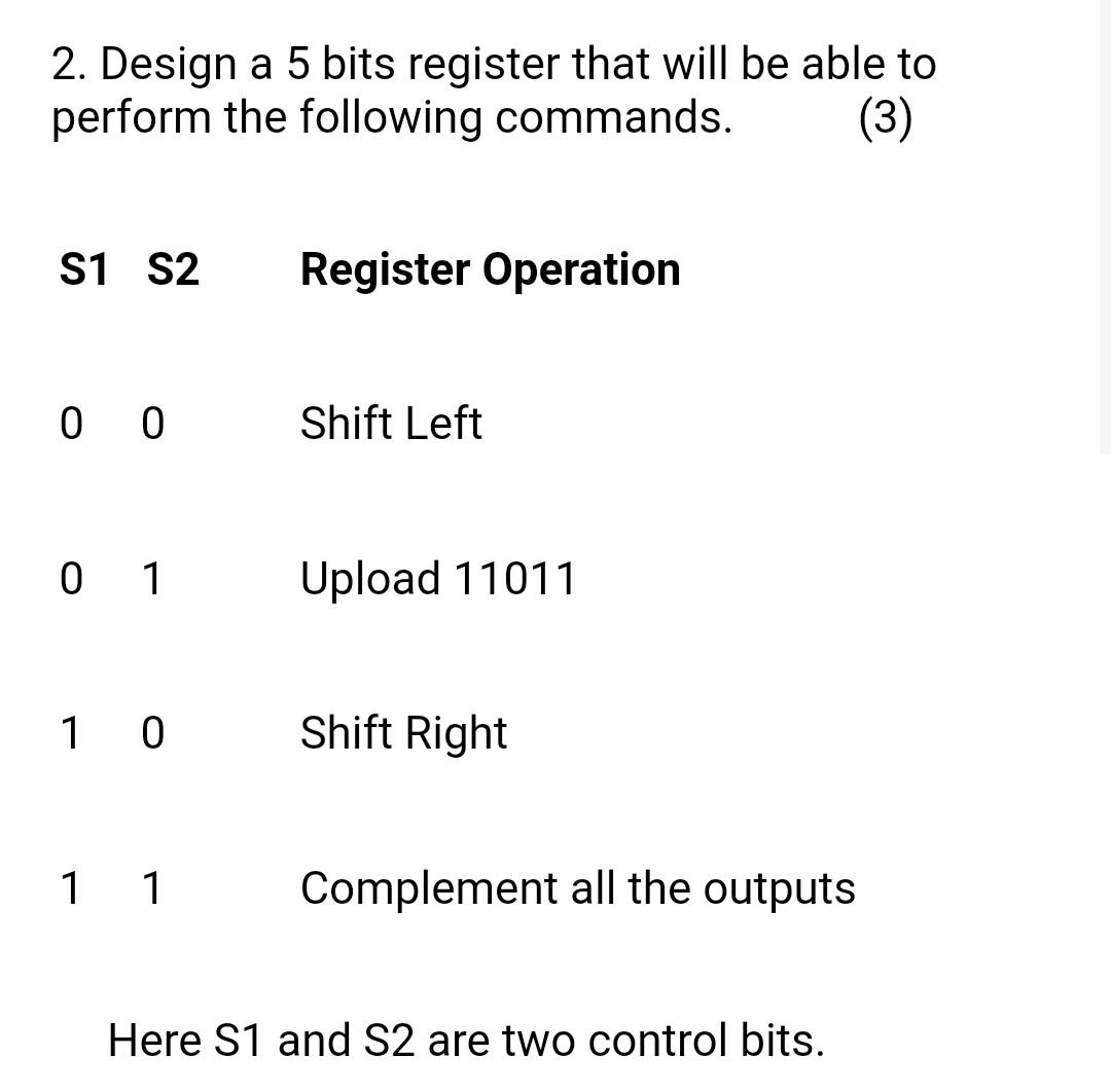 Solved 2. Design a 5 bits register that will be able to | Chegg.com