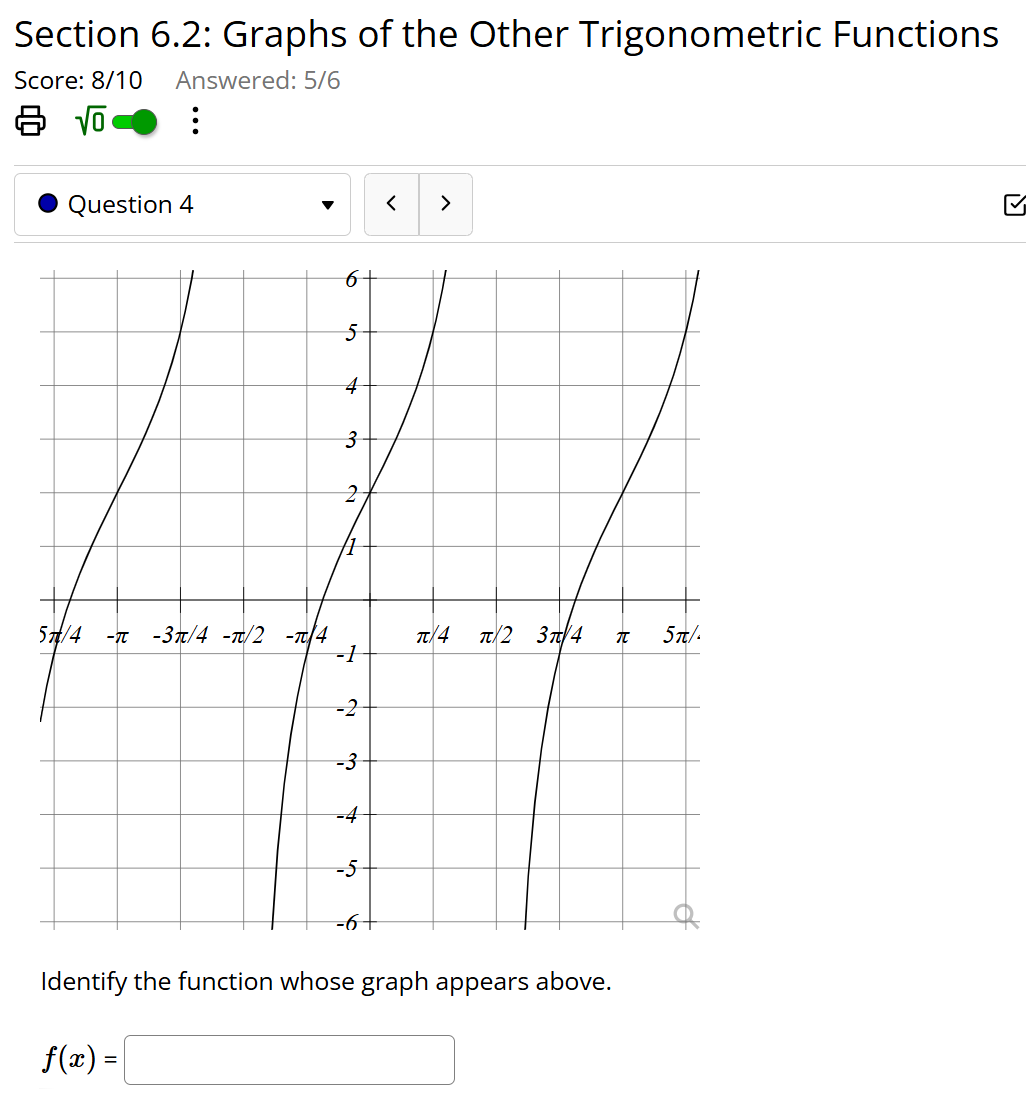 Section 6.2: Graphs of ﻿the Other Trigonometric | Chegg.com