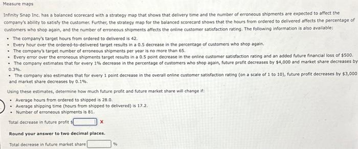 Solved total decrease in future profit $Total decrease in | Chegg.com
