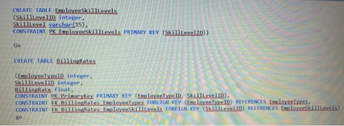 Create a new database and execute the code below in | Chegg.com