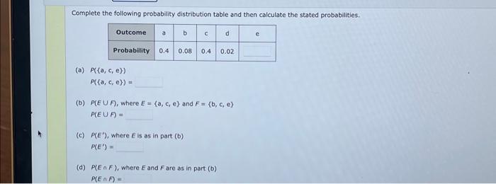 Solved Complete the following probability distribution table | Chegg.com