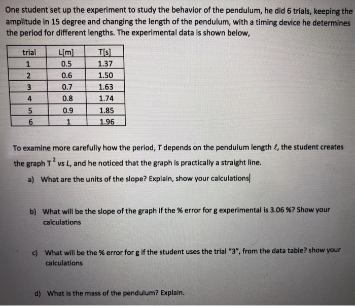 Solved One student set up the experiment to study the | Chegg.com