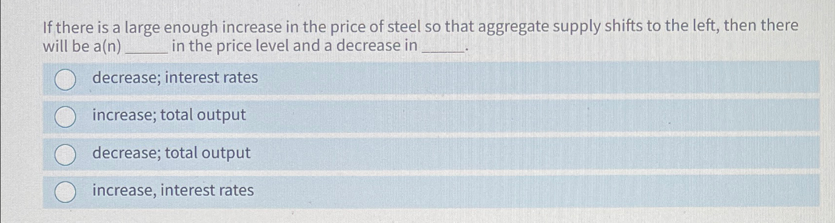 Solved If there is a large enough increase in the price of | Chegg.com