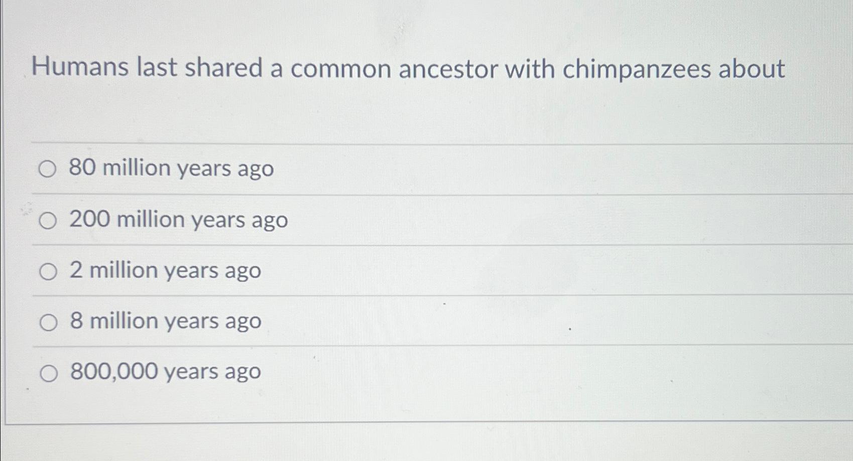 Solved Humans last shared a common ancestor with chimpanzees | Chegg.com