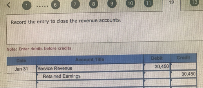 13 11 10 record the entry to close the revenue accounts. note: enter debits before credits. credit debit account title date 3