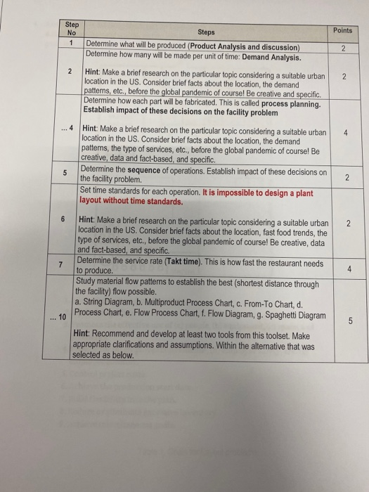 Pork souvlaki recipe image