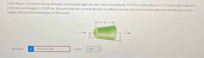 Solved In the figure current is set up through a truncated | Chegg.com