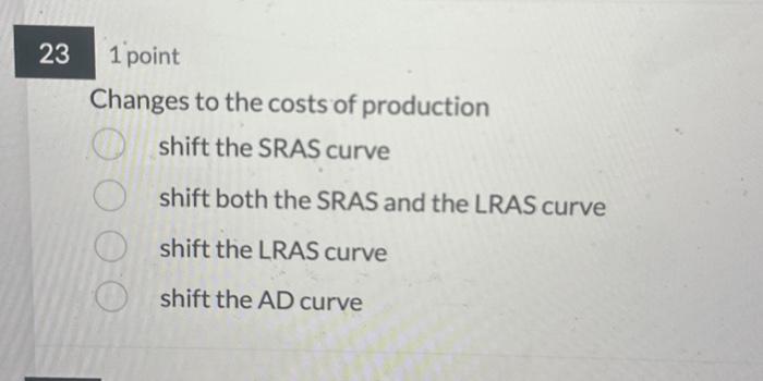 Solved Changes to the costs of production shift the SRAS | Chegg.com