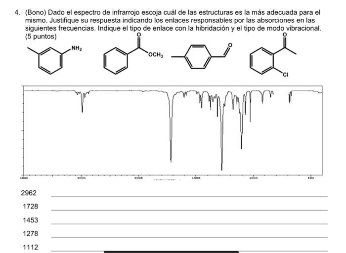 Solved Dado El Espectro De Infrarrojo Escoja Cu L De Las Chegg Com