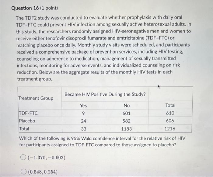 Solved The TDF2 study was conducted to evaluate whether | Chegg.com