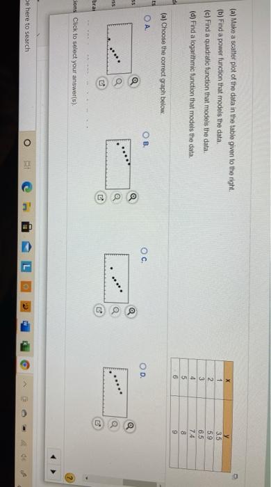 Solved (a) Make a scatter plot of the data in the table | Chegg.com