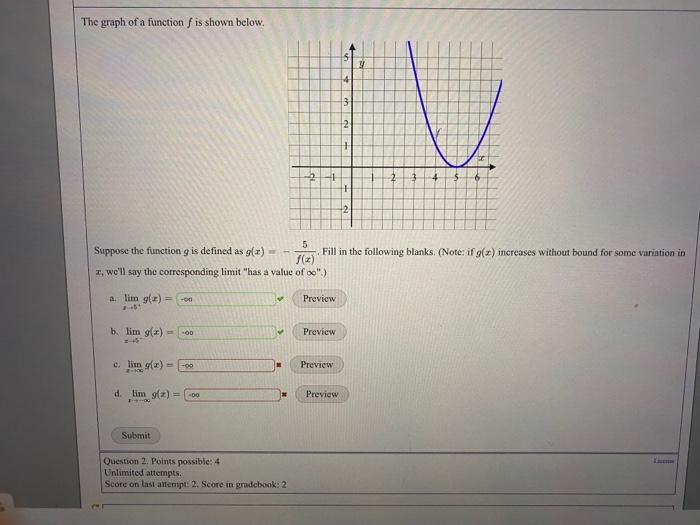 Solved Determine The Behavior Of The Functions Defined | Chegg.com