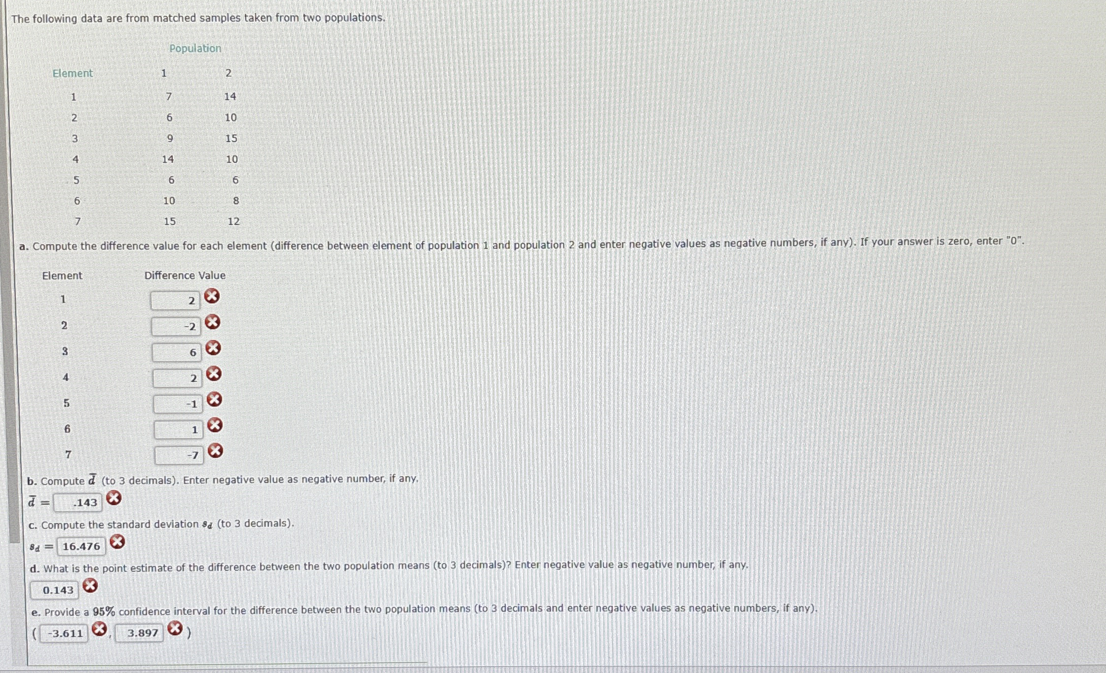 Solved The following data are from matched samples taken | Chegg.com