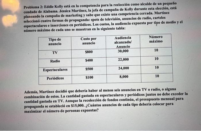 Problema 2: Eddie Kelly está en la competencia para la reelección como alcalde de un pequeño condado de Alabama. Jéssica Mart