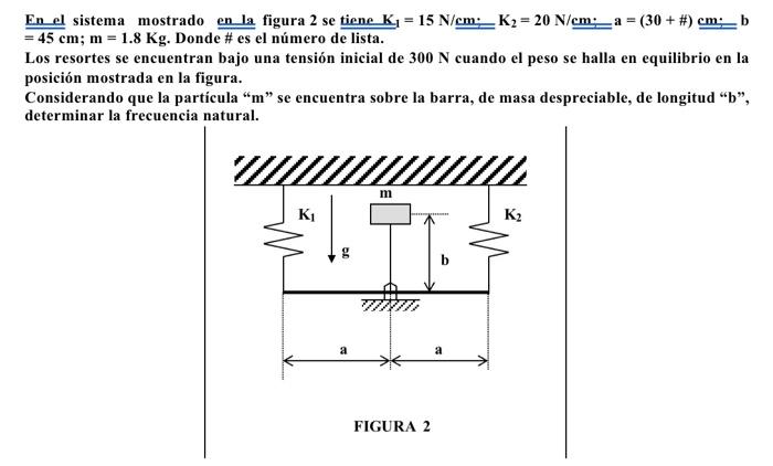 \( =45 \mathrm{~cm} ; \mathrm{m}=1.8 \mathrm{Kg} \). Donde \# es el número de lista. Los resortes se encuentran bajo una ten