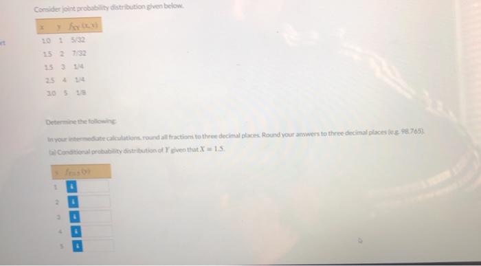 Solved Consider joint probability distribution given below. | Chegg.com