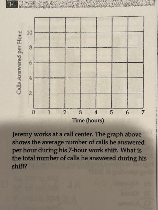 Solved Car X Gas mileage (miles per gallon) 55 50 45 40 35
