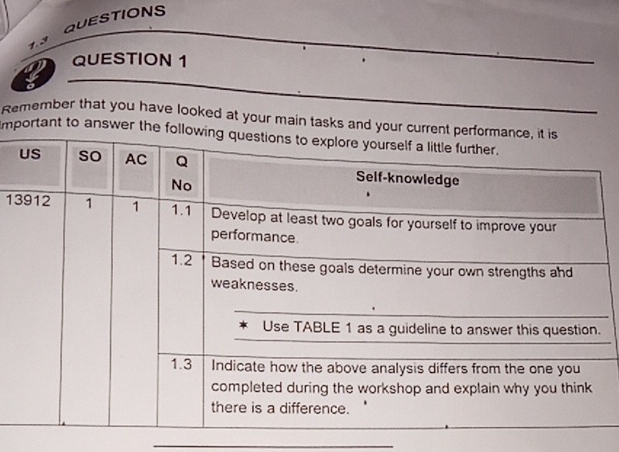 Solved USqUESTIONSoemember that you have looked at your main | Chegg.com