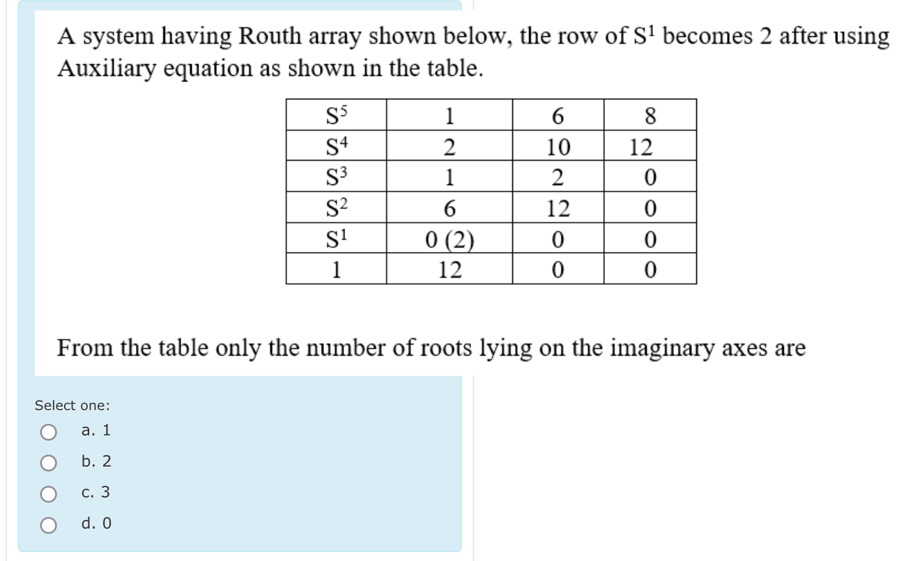 Solved A system having Routh array shown below, the row of | Chegg.com