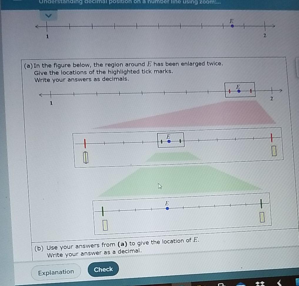 Solved rstanding decimal position on a number line using | Chegg.com