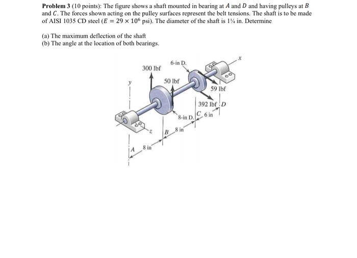 Solved Problem 3 (10 Points): The Figure Shows A Shaft | Chegg.com