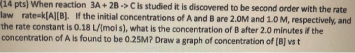 Solved (14 pts) When reaction 3A + 2B -> C is studied it is | Chegg.com