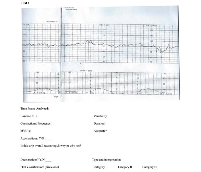 EFM 1 WIOS TEZE 구 240.00 . Page Time Frame Analyzed Baseline FHR: Contractions: Frequency: MVUs: Accelerations: Y/N Is this