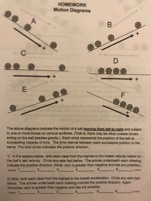 Motion diagram physics examples image