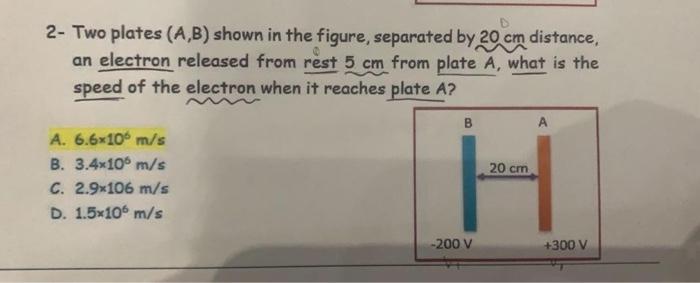 Solved 2- Two Plates (A,B) Shown In The Figure, Separated By | Chegg.com