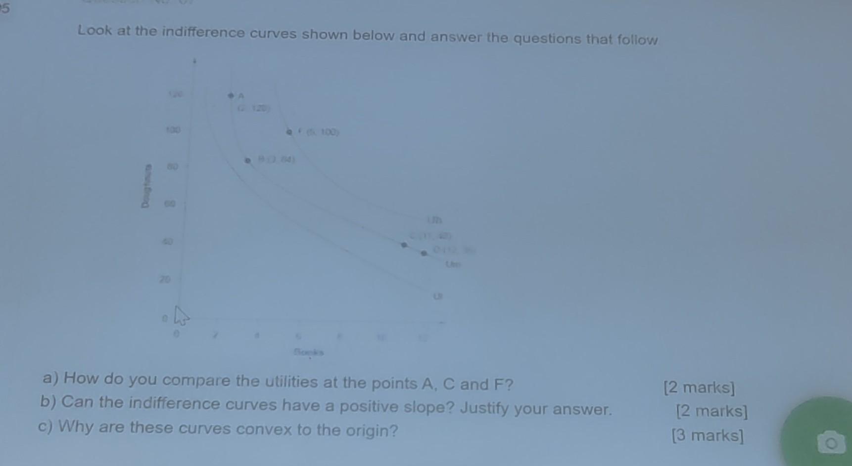 Solved Look at the indifference curves shown below and | Chegg.com