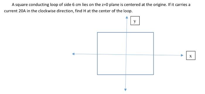 Solved A square conducting loop of side 6 cm lies on the z=0 | Chegg.com
