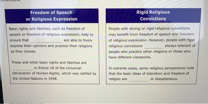 religion speech ideas