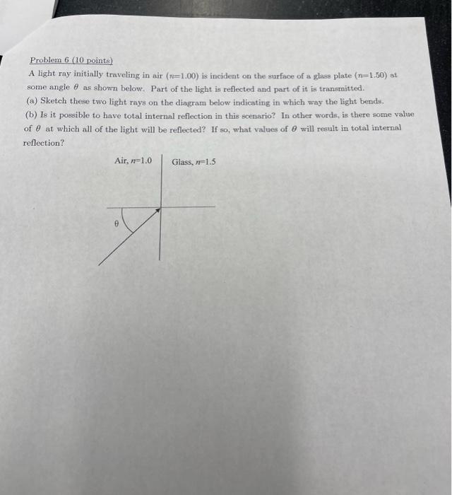 Solved Problem 6 (10 points) A light ray initially traveling | Chegg.com