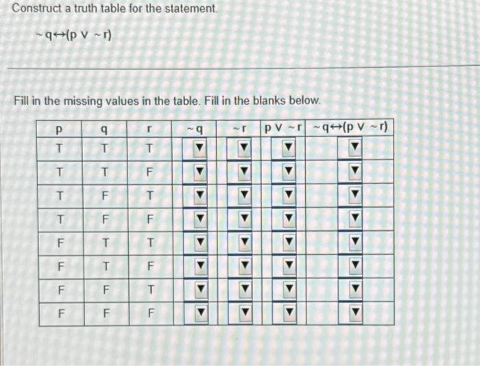 Solved Construct a truth table for the statement. ∼q↔(p∨∼r) | Chegg.com