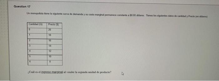 Ua monopolsta tiene la sbgulente curva de demanda y su costo marginal permanece constante a \( \$ 8.00 \) dblares. Tienes los