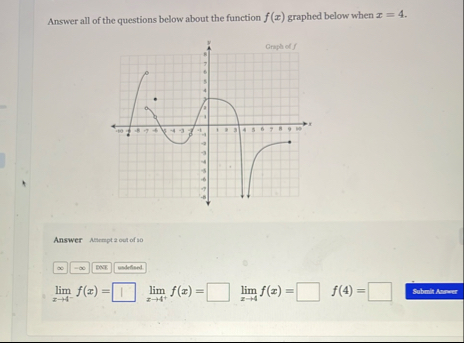 Solved Answer all of the questions below about the function | Chegg.com