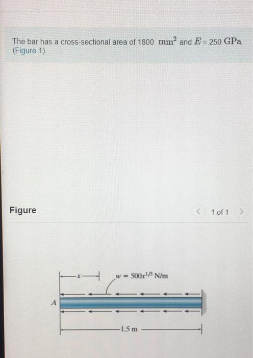 Solved the bar has a cross-sectional area of 1800 mm^2 and | Chegg.com