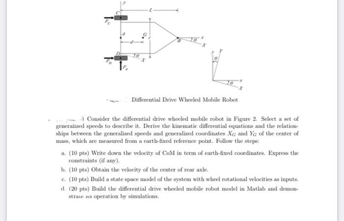 Solved Differential Drive Wheeled Mobile Robot Consider the | Chegg.com